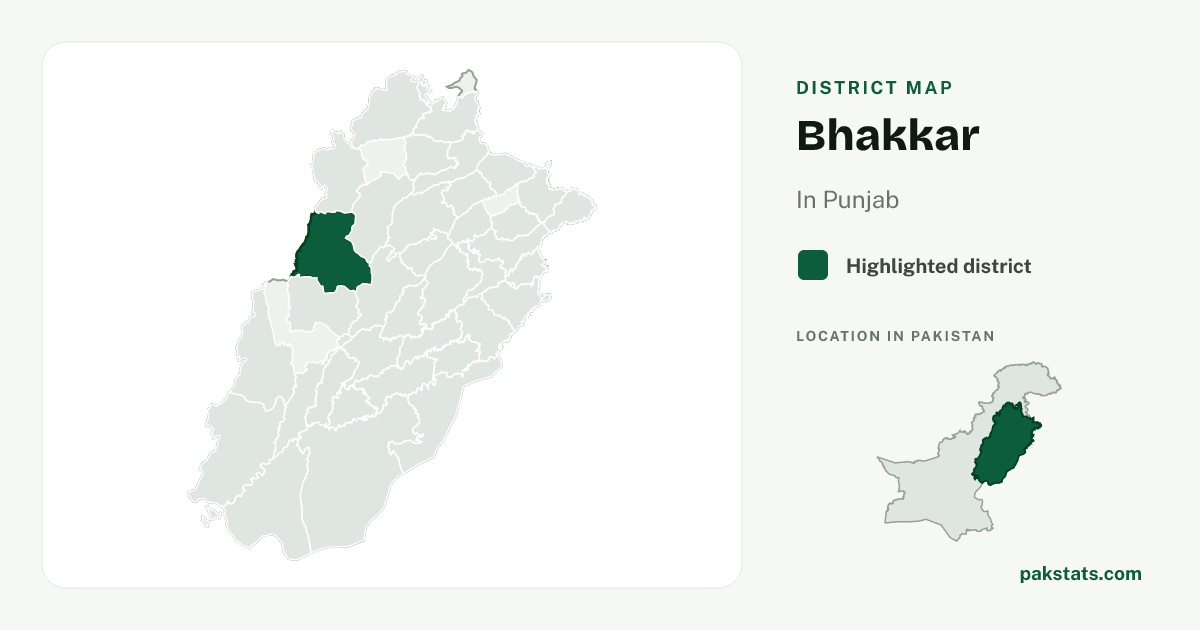 Locator map of Bhakkar highlighted within Punjab.