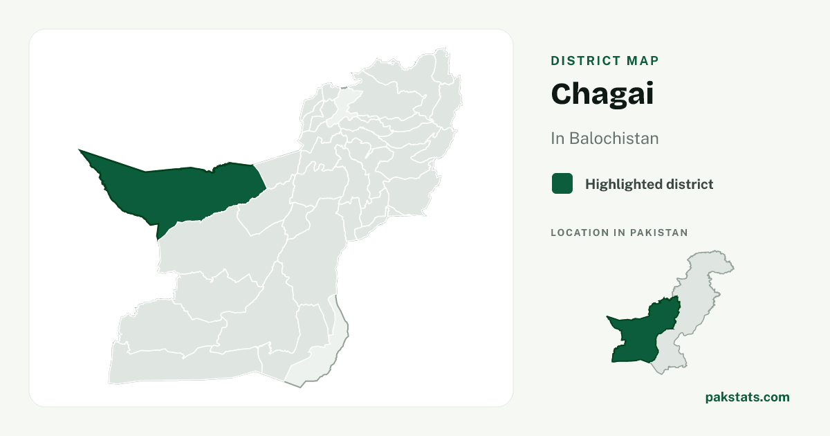 Locator map of Chagai highlighted within Balochistan.
