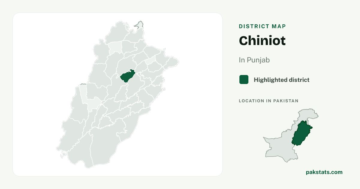 Locator map of Chiniot highlighted within Punjab.