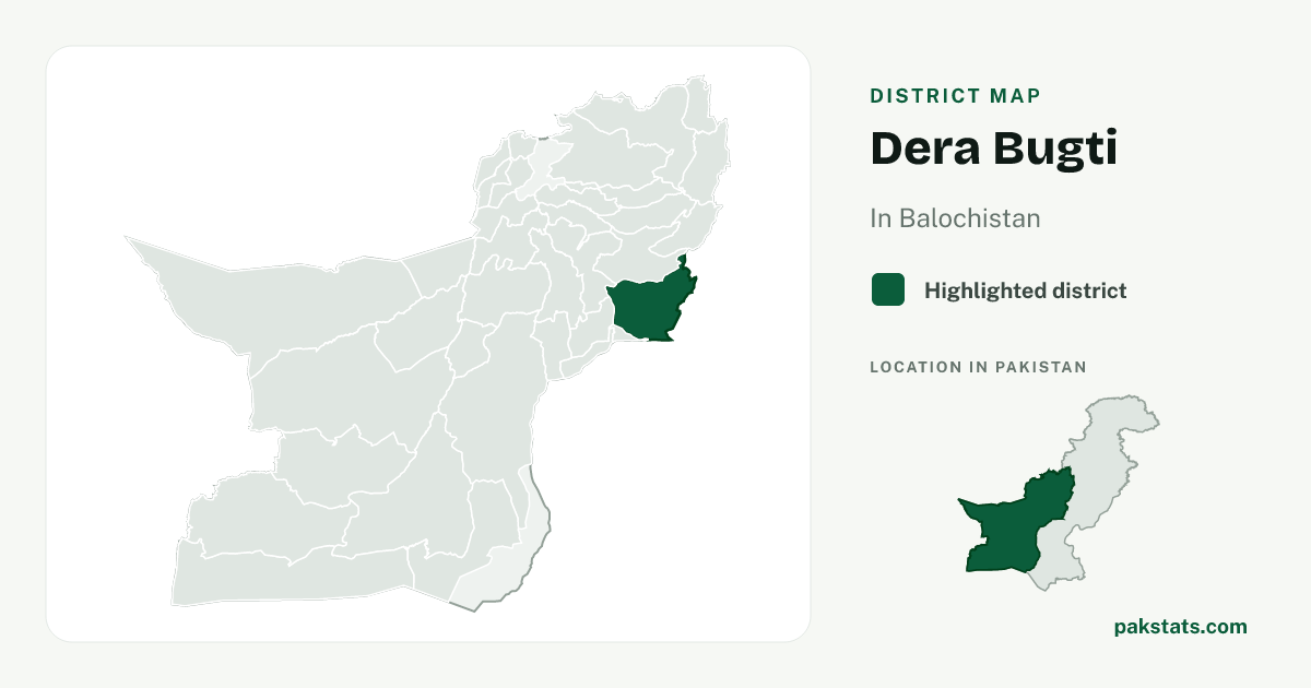 Locator map of Dera Bugti highlighted within Balochistan.