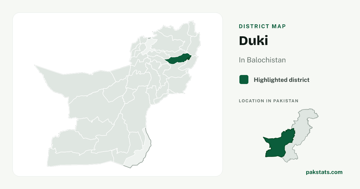 Locator map of Duki highlighted within Balochistan.