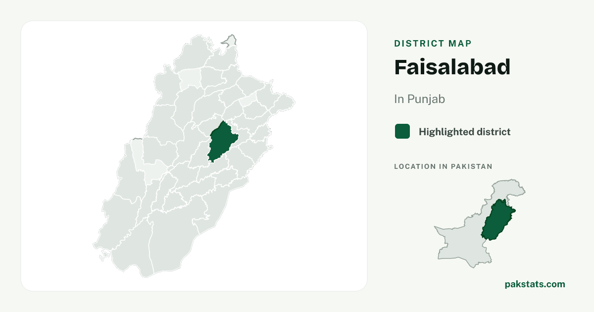 Locator map of Faisalabad highlighted within Punjab.