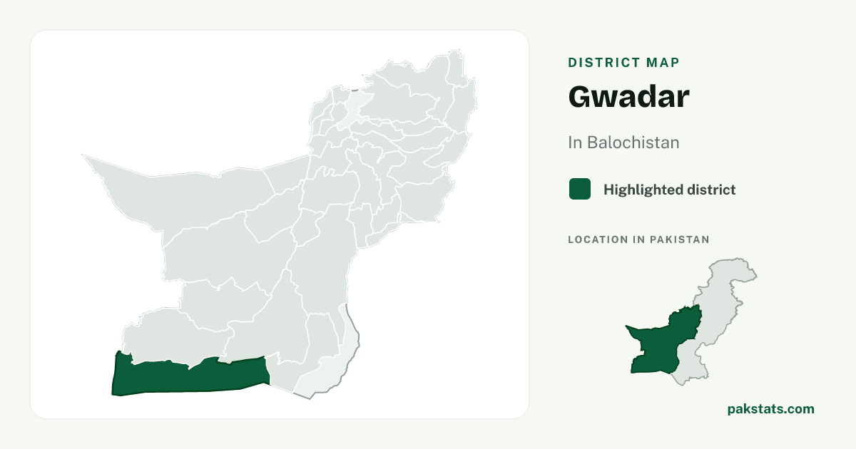 Locator map of Gwadar highlighted within Balochistan.