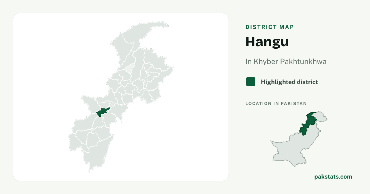Locator map of Hangu highlighted within Khyber Pakhtunkhwa.