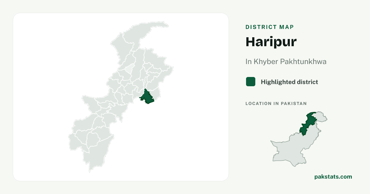 Locator map of Haripur highlighted within Khyber Pakhtunkhwa.
