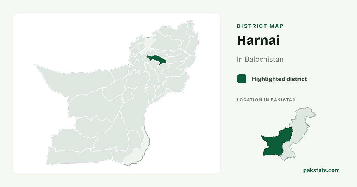 Locator map of Harnai highlighted within Balochistan.