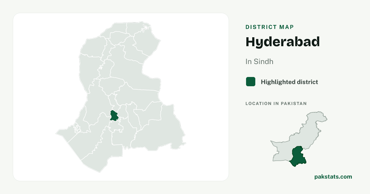 Locator map of Hyderabad highlighted within Sindh.