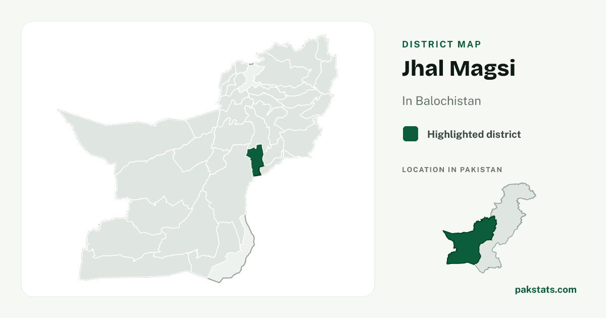 Locator map of Jhal Magsi highlighted within Balochistan.
