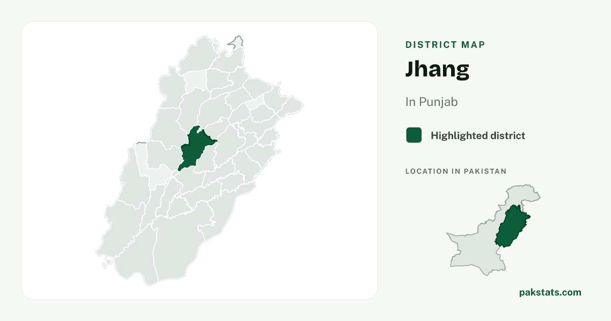 Locator map of Jhang highlighted within Punjab.