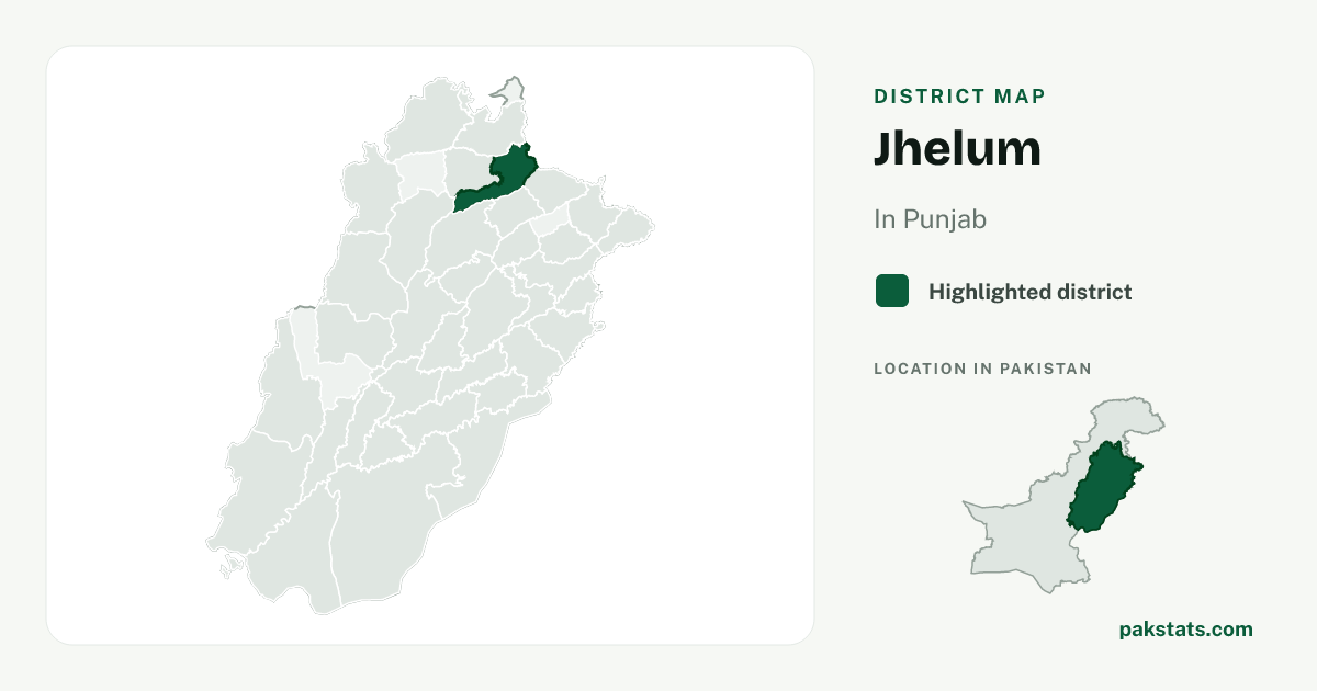 Locator map of Jhelum highlighted within Punjab.