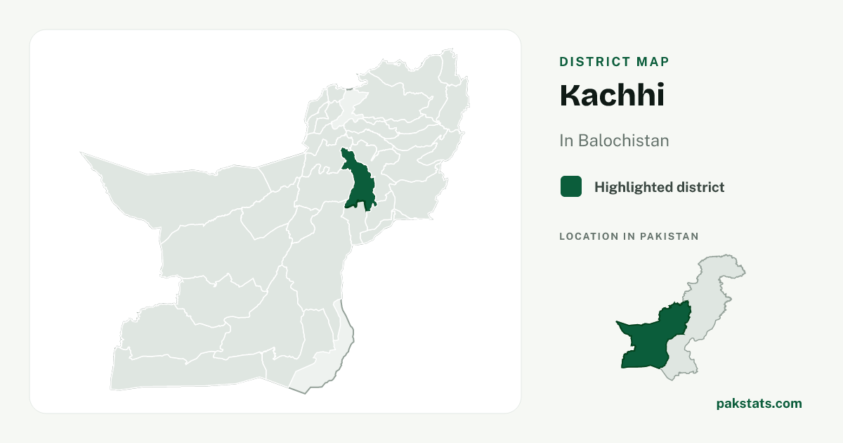 Locator map of Kachhi highlighted within Balochistan.