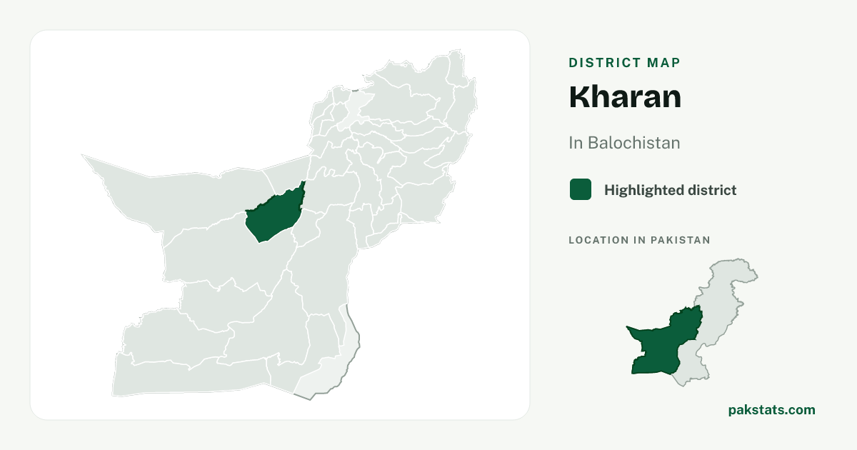 Locator map of Kharan highlighted within Balochistan.