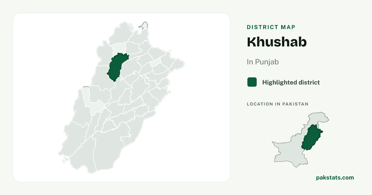 Locator map of Khushab highlighted within Punjab.