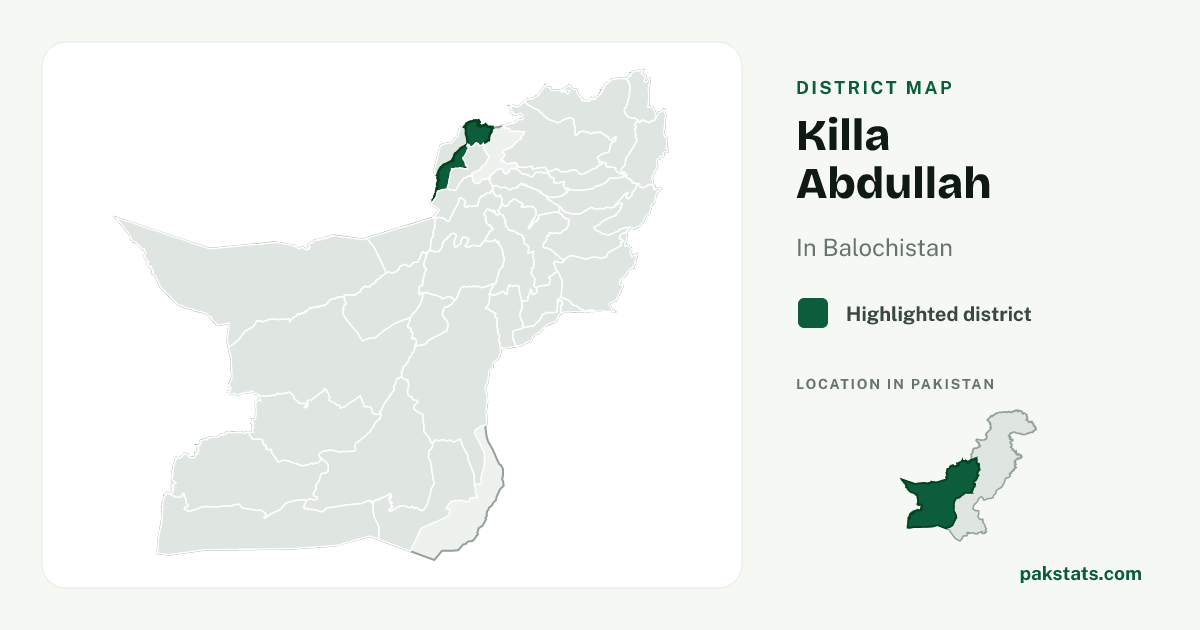 Locator map of Killa Abdullah highlighted within Balochistan.