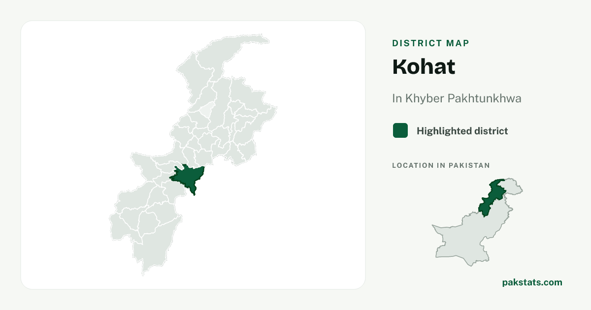 Locator map of Kohat highlighted within Khyber Pakhtunkhwa.