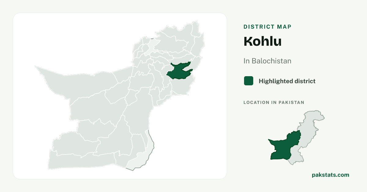 Locator map of Kohlu highlighted within Balochistan.