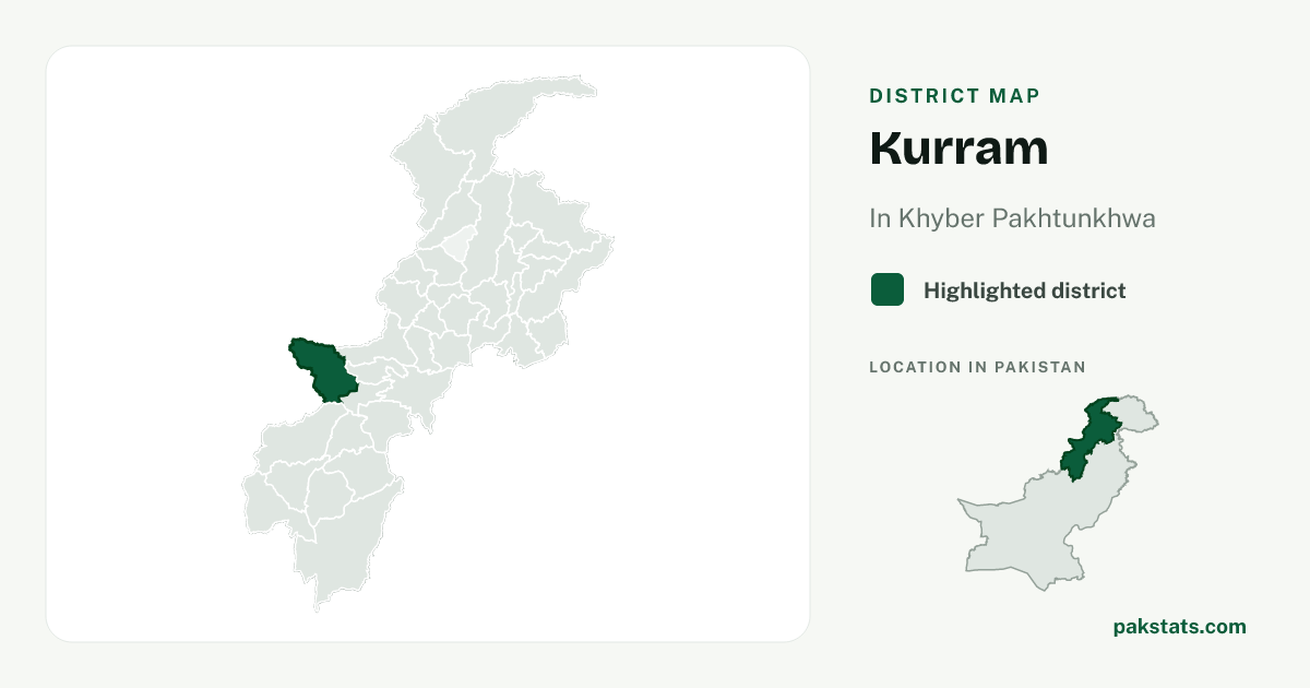 Locator map of Kurram highlighted within Khyber Pakhtunkhwa.