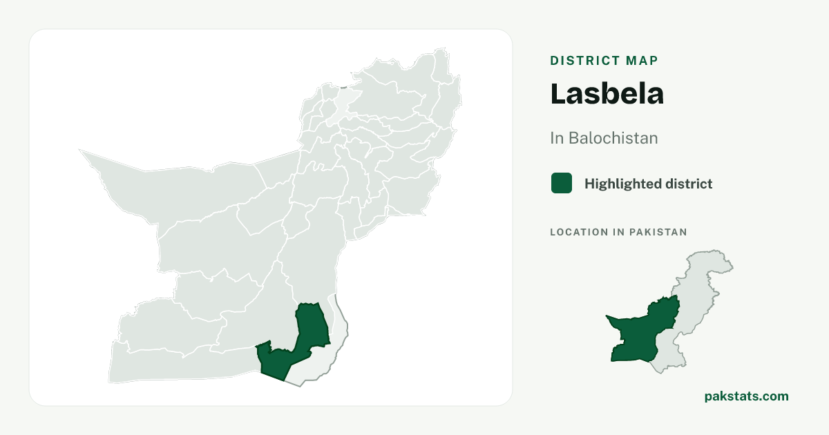 Locator map of Lasbela highlighted within Balochistan.