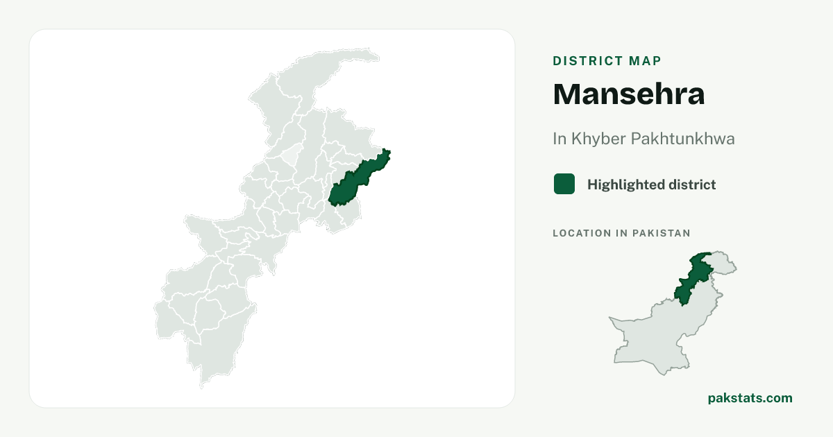 Locator map of Mansehra highlighted within Khyber Pakhtunkhwa.