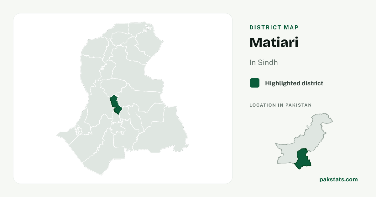 Locator map of Matiari highlighted within Sindh.