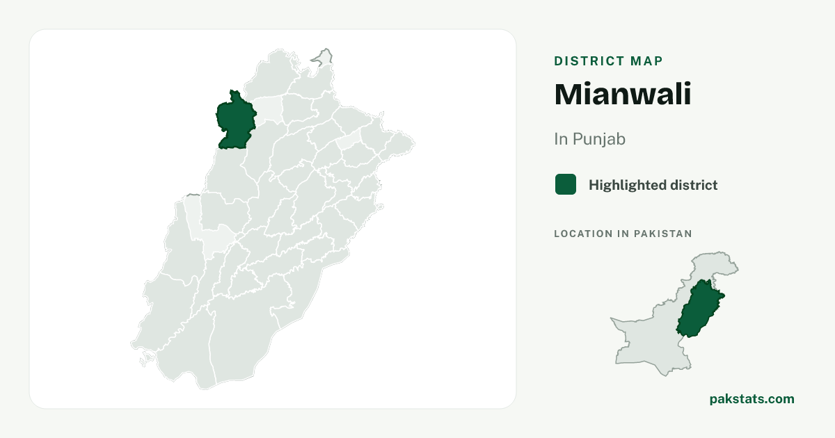 Locator map of Mianwali highlighted within Punjab.