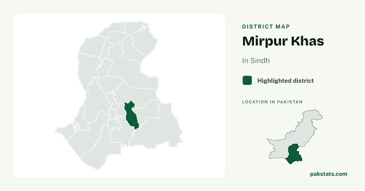 Locator map of Mirpur Khas highlighted within Sindh.
