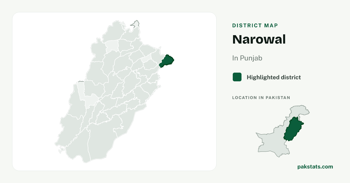 Locator map of Narowal highlighted within Punjab.
