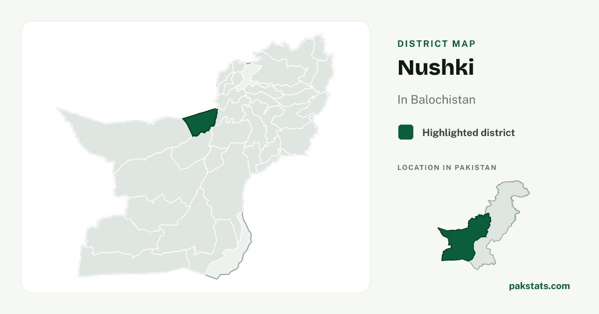 Locator map of Nushki highlighted within Balochistan.