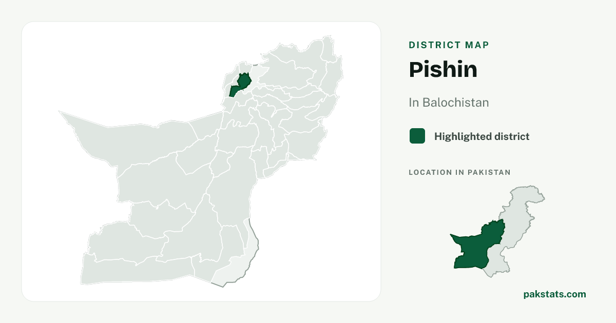 Locator map of Pishin highlighted within Balochistan.