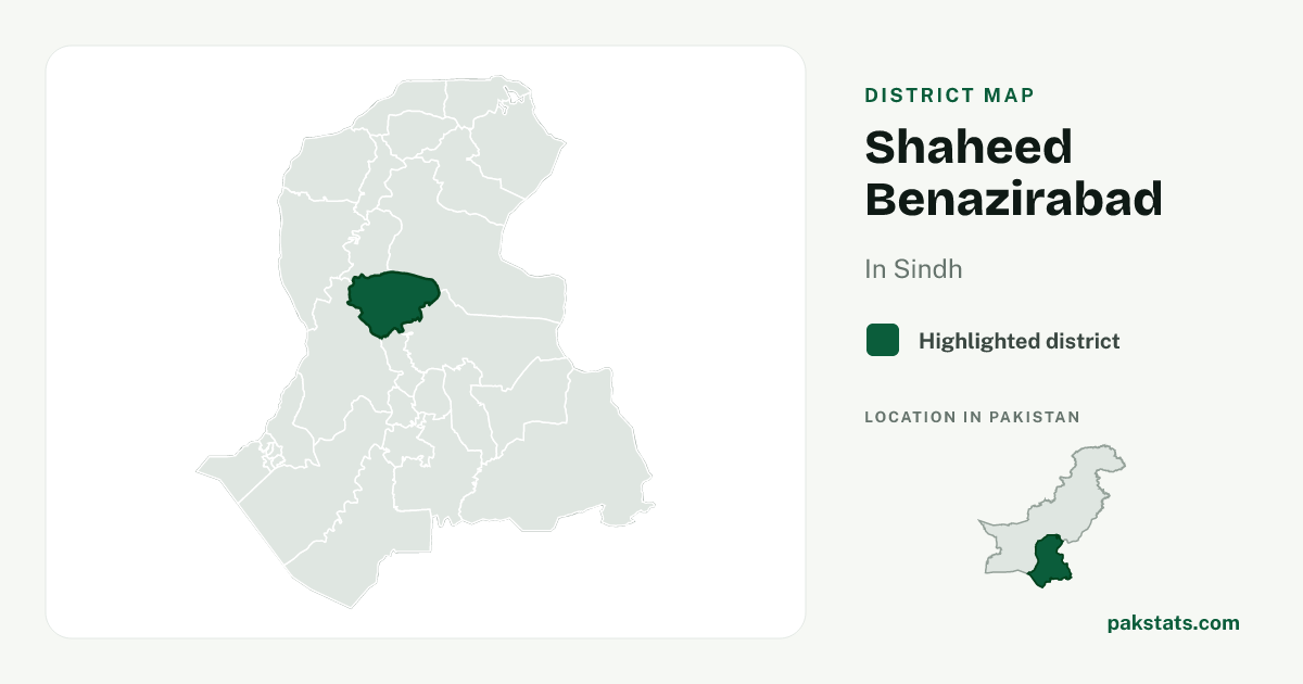 Locator map of Shaheed Benazirabad highlighted within Sindh.