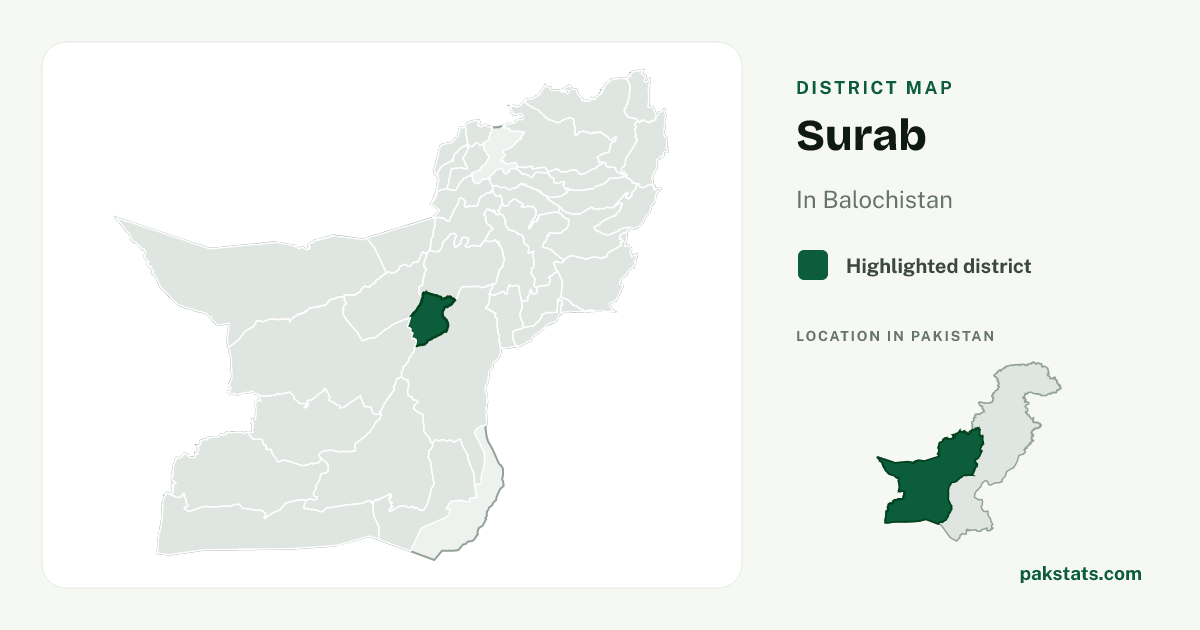Locator map of Surab highlighted within Balochistan.