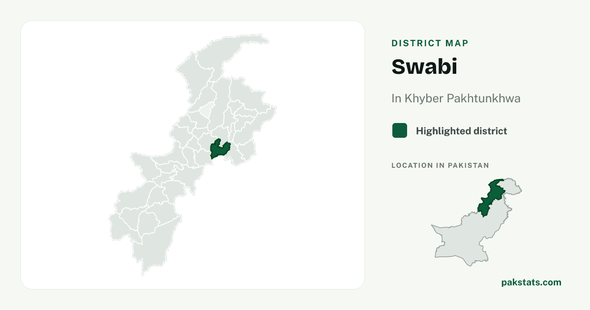 Locator map of Swabi highlighted within Khyber Pakhtunkhwa.