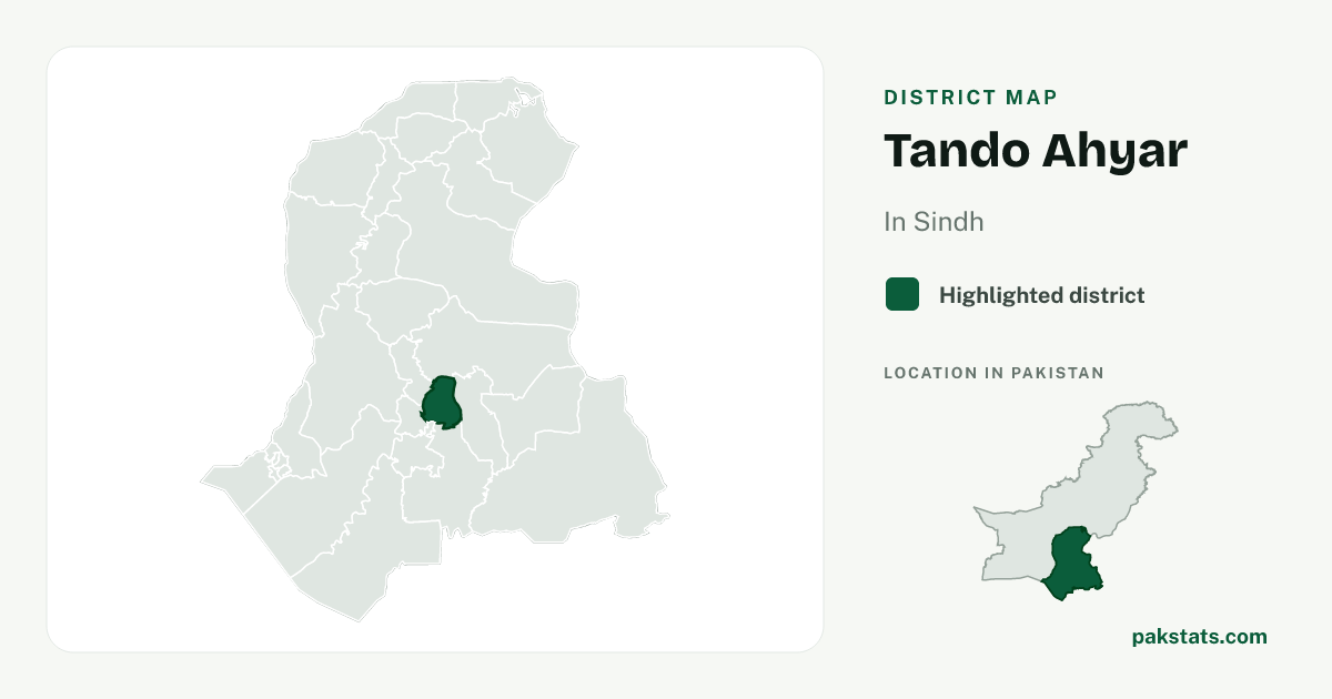 Locator map of Tando Ahyar highlighted within Sindh.