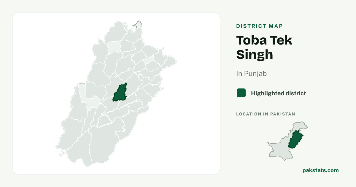 Locator map of Toba Tek Singh highlighted within Punjab.
