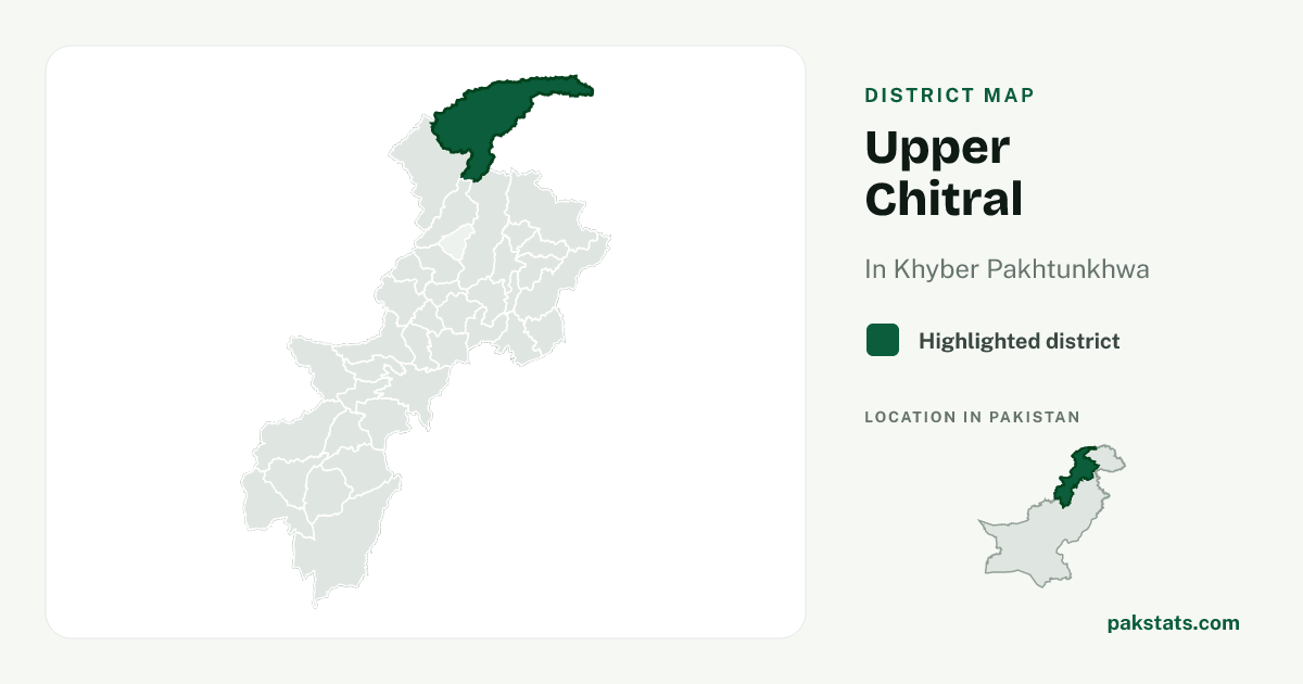 Locator map of Upper Chitral highlighted within Khyber Pakhtunkhwa.