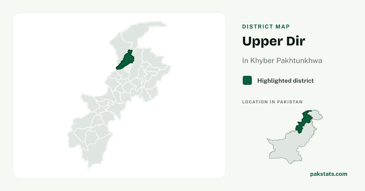 Locator map of Upper Dir highlighted within Khyber Pakhtunkhwa.