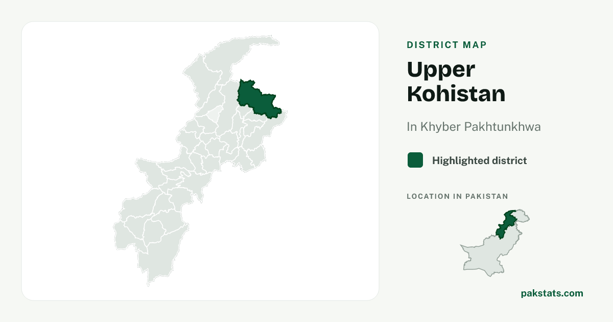 Locator map of Upper Kohistan highlighted within Khyber Pakhtunkhwa.