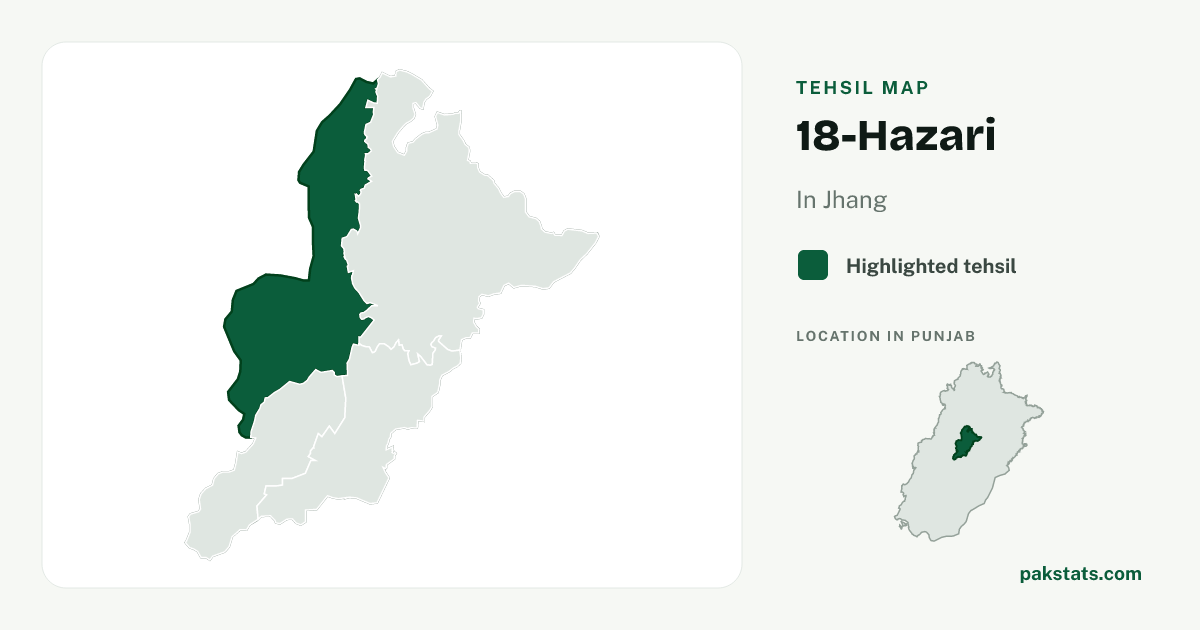 Locator map of 18-Hazari highlighted within Jhang.