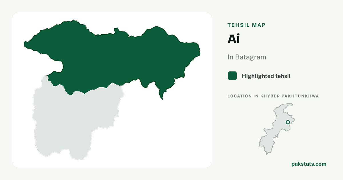 Locator map of Ai highlighted within Batagram.