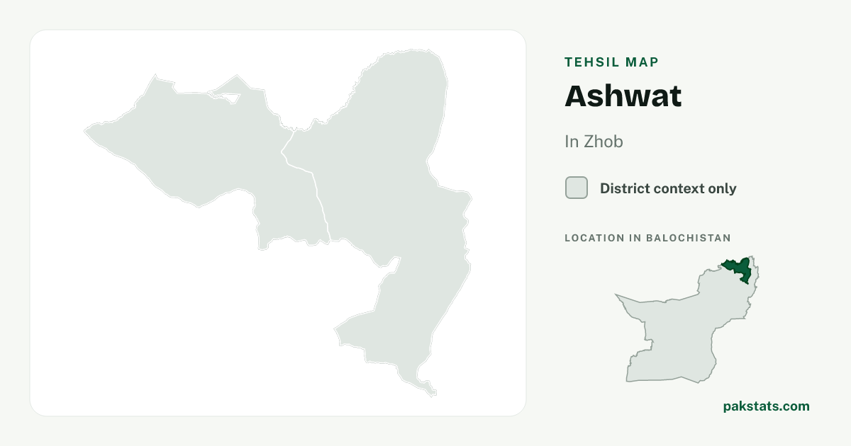 District context map for Ashwat; no unambiguous current boundary matches the 2023 census tehsil.