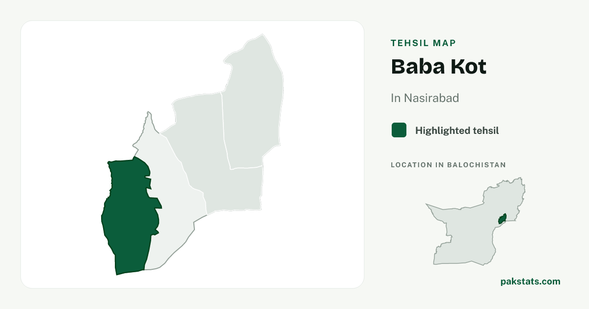 Locator map of Baba Kot highlighted within Nasirabad.