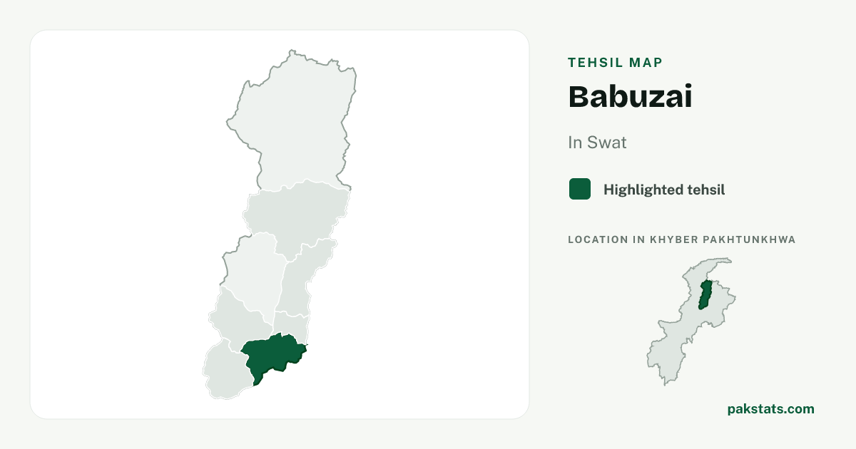 Locator map of Babuzai highlighted within Swat.
