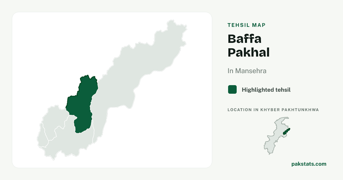 Locator map of Baffa Pakhal highlighted within Mansehra.