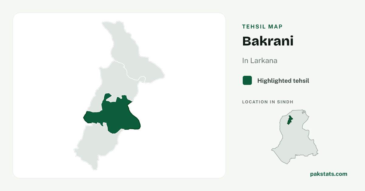 Locator map of Bakrani highlighted within Larkana.