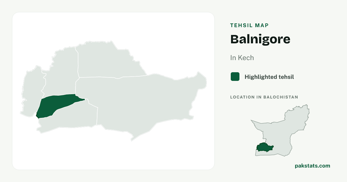 Locator map of Balnigore highlighted within Kech.