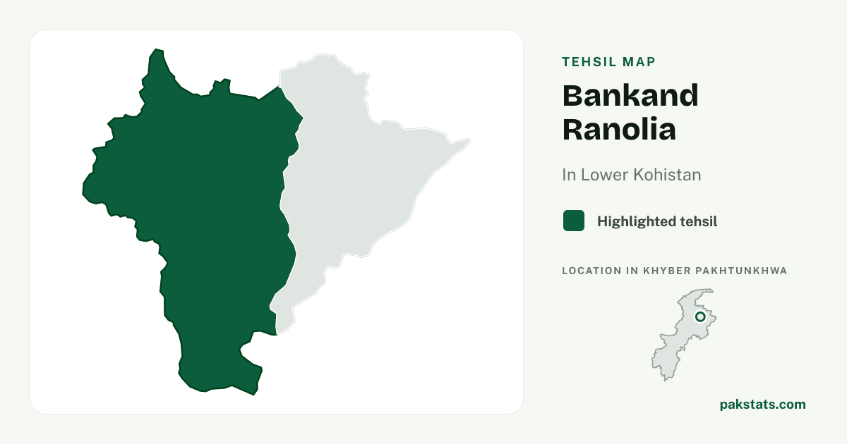 Locator map of Bankand Ranolia highlighted within Lower Kohistan.