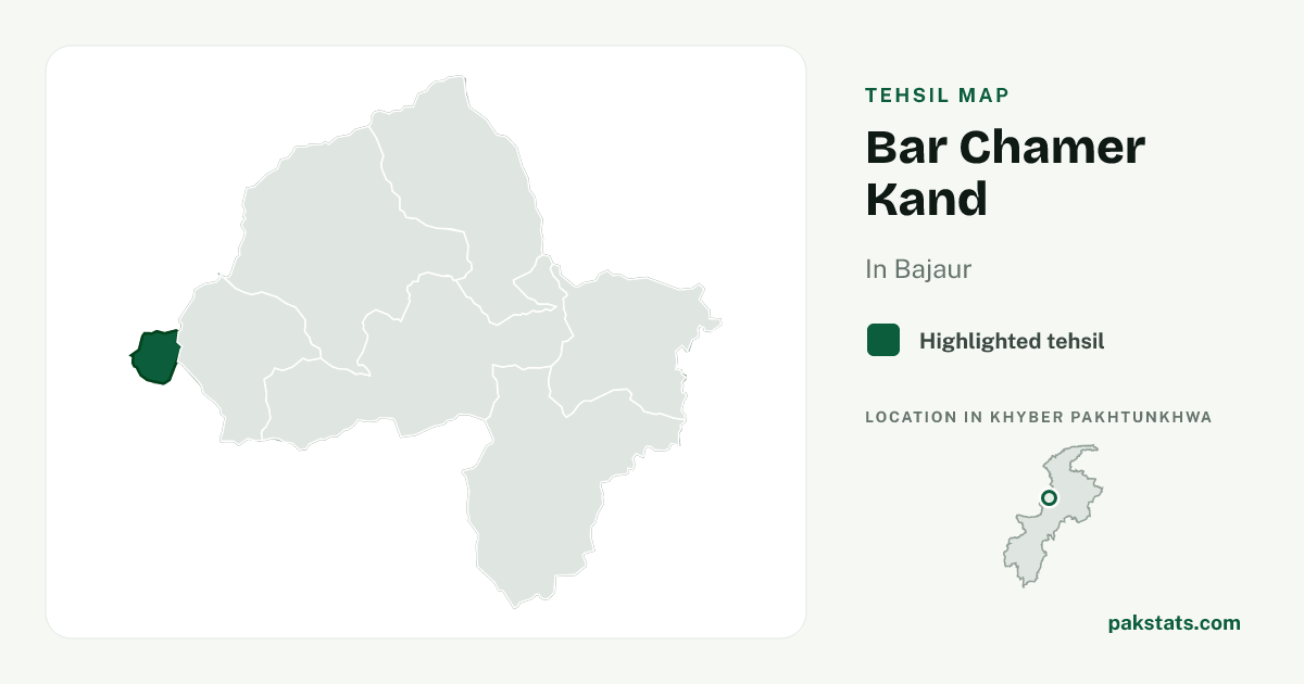 Locator map of Bar Chamer Kand highlighted within Bajaur.