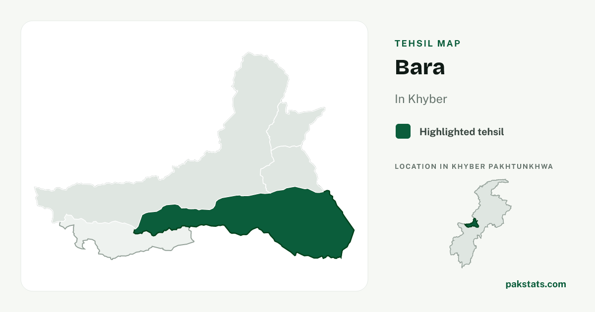 Locator map of Bara highlighted within Khyber.