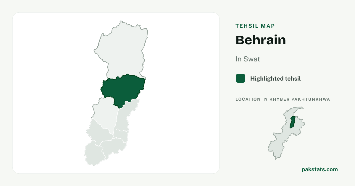 Locator map of Behrain highlighted within Swat.