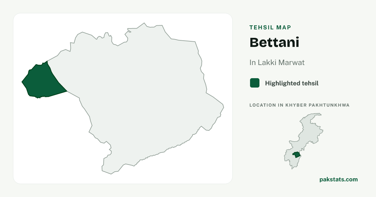 Locator map of Bettani highlighted within Lakki Marwat.